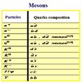 Thumbnail for version as of 19:05, 6 February 2014