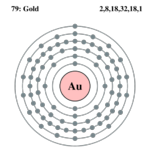 Electron shell gold.png