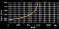Thumbnail for version as of 20:49, 6 April 2021
