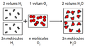 Thumbnail for version as of 23:56, 13 May 2010
