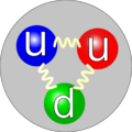 Thumbnail for version as of 23:45, 14 January 2008
