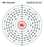 Electron shell hassium.png