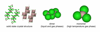 Aluminium-trichloride-3D-structures.png