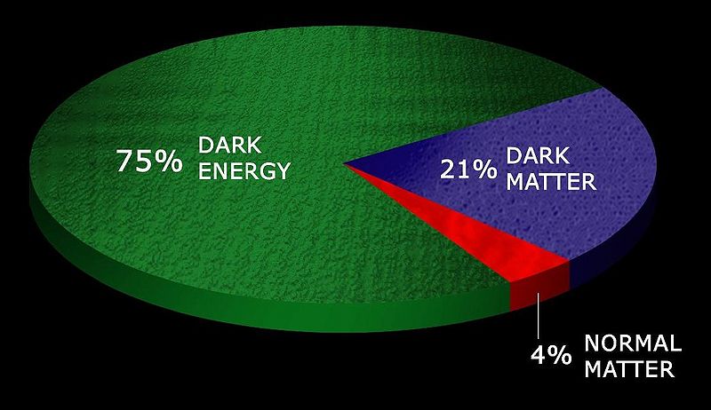 Fichier:DarkMatterNASA1.jpg
