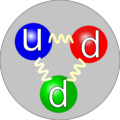 Thumbnail for version as of 23:44, 14 January 2008