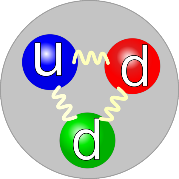 Ficheiro:Neutron.png