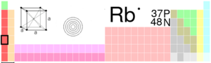 Rubidium