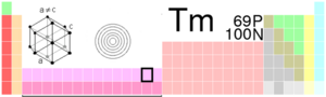 Thulium