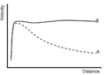 Миниатюра для версии от 18:51, 12 мая 2007
