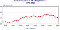 Thumbnail for version as of 23:34, 27 March 2008