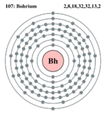 Electron shell Bohrium.png