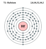 Electron shell hafnium.png