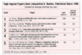 Thumbnail for version as of 04:23, 14 May 2010