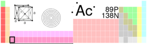 Actinium