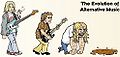 Thumbnail for version as of 17:47, 21 November 2009