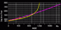 Thumbnail for version as of 20:56, 6 April 2021