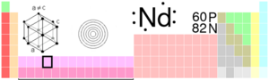 Neodymium
