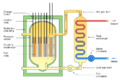 Thumbnail for version as of 01:11, 26 June 2008