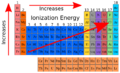 Thumbnail for version as of 00:31, 22 November 2017