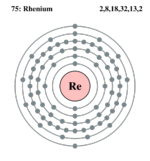 Electron shell rhenium.png