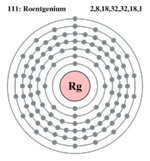 Electron shell roentgenium.png