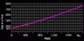 Thumbnail for version as of 20:55, 6 April 2021