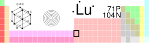 Lutetium