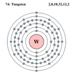 Electron shell tungsten.png