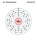 Electron shell molybdenum.png