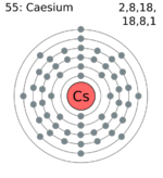 Electron shell caesium.png