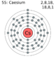 Electron shell caesium.png