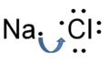 NaCl ionic bond lewis.GIF