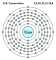 Ununoctium electron configuration