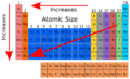Thumbnail for version as of 03:03, 13 November 2017