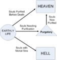Thumbnail for version as of 04:41, 17 January 2008
