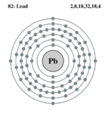 Electron shell lead.png