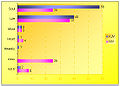 Thumbnail for version as of 00:45, 25 September 2009