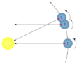 Thumbnail for version as of 22:46, 13 April 2013