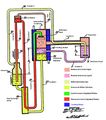 Thumbnail for version as of 00:34, 5 May 2015
