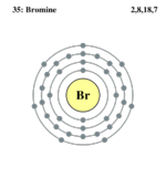 Electron shell bromine.png