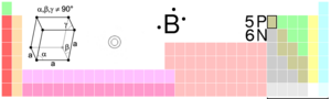 Boron