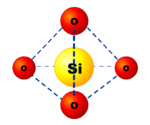 Silicon dioxide tetrahedron.png