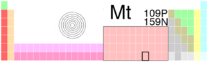 Meitnerium