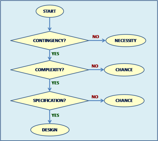 File:EF.png