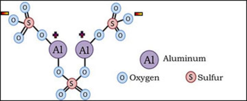 File:Aluminum sulfate3.jpg