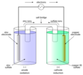 Thumbnail for version as of 02:32, 4 November 2016