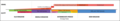 Thumbnail for version as of 12:57, 21 November 2013
