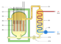 Thumbnail for version as of 00:20, 15 June 2008