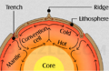 Thumbnail for version as of 03:05, 17 July 2020