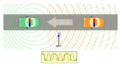 Thumbnail for version as of 20:43, 29 July 2008
